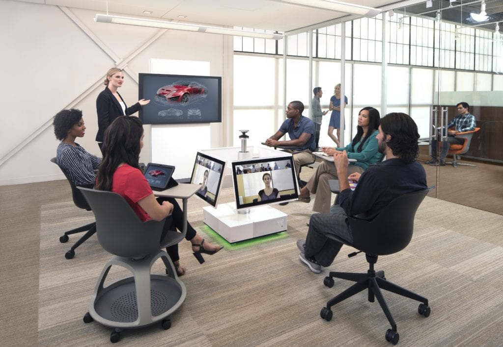 Meeting with multiple video screens